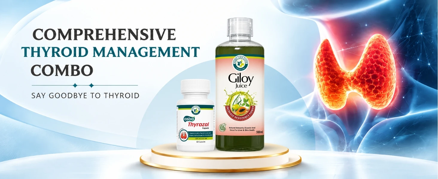 Thyroid Management Combo Banner
