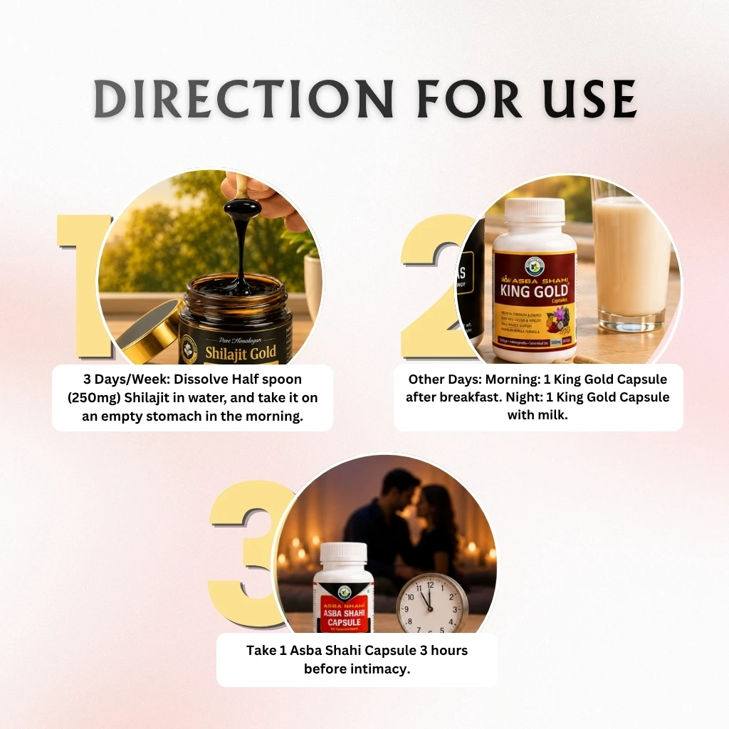 Diabetic Friendly Men's Reproductive Health Combo - Image 4