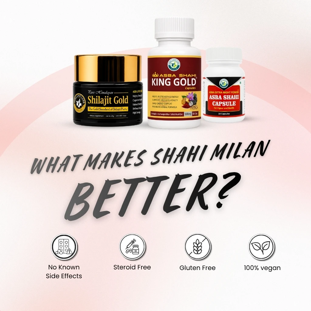 Diabetic Friendly Men's Reproductive Health Combo - Image 5